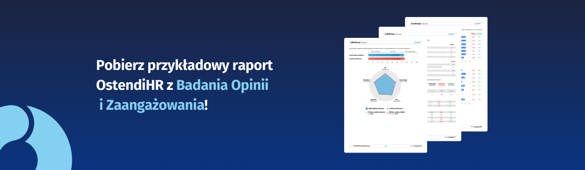 Ostendi Team Insight Survey - przykładowy raport